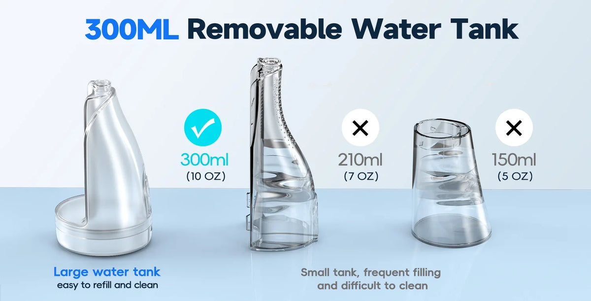 Portable Oral Irrigator and Nasal Rinse Cleaning Kit
