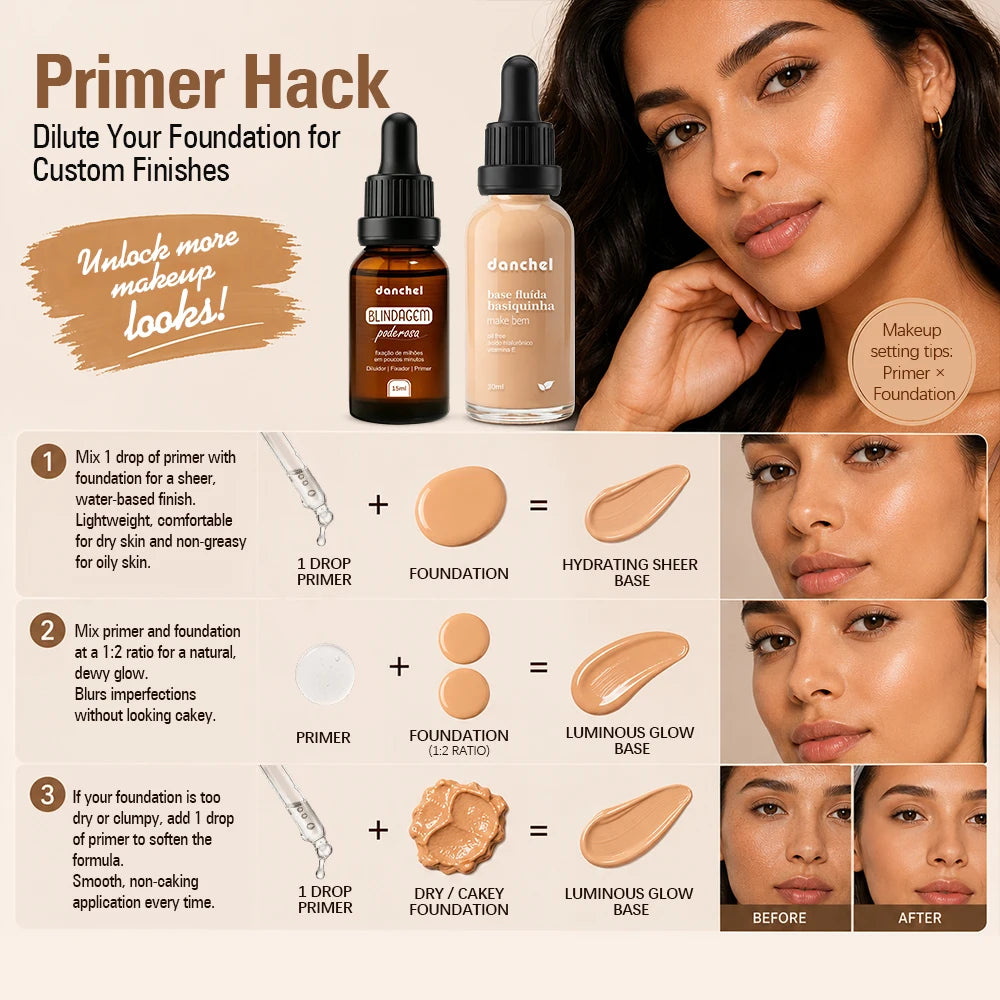 Liquid Foundation and Primer Makeup Set for Long-Lasting Coverage