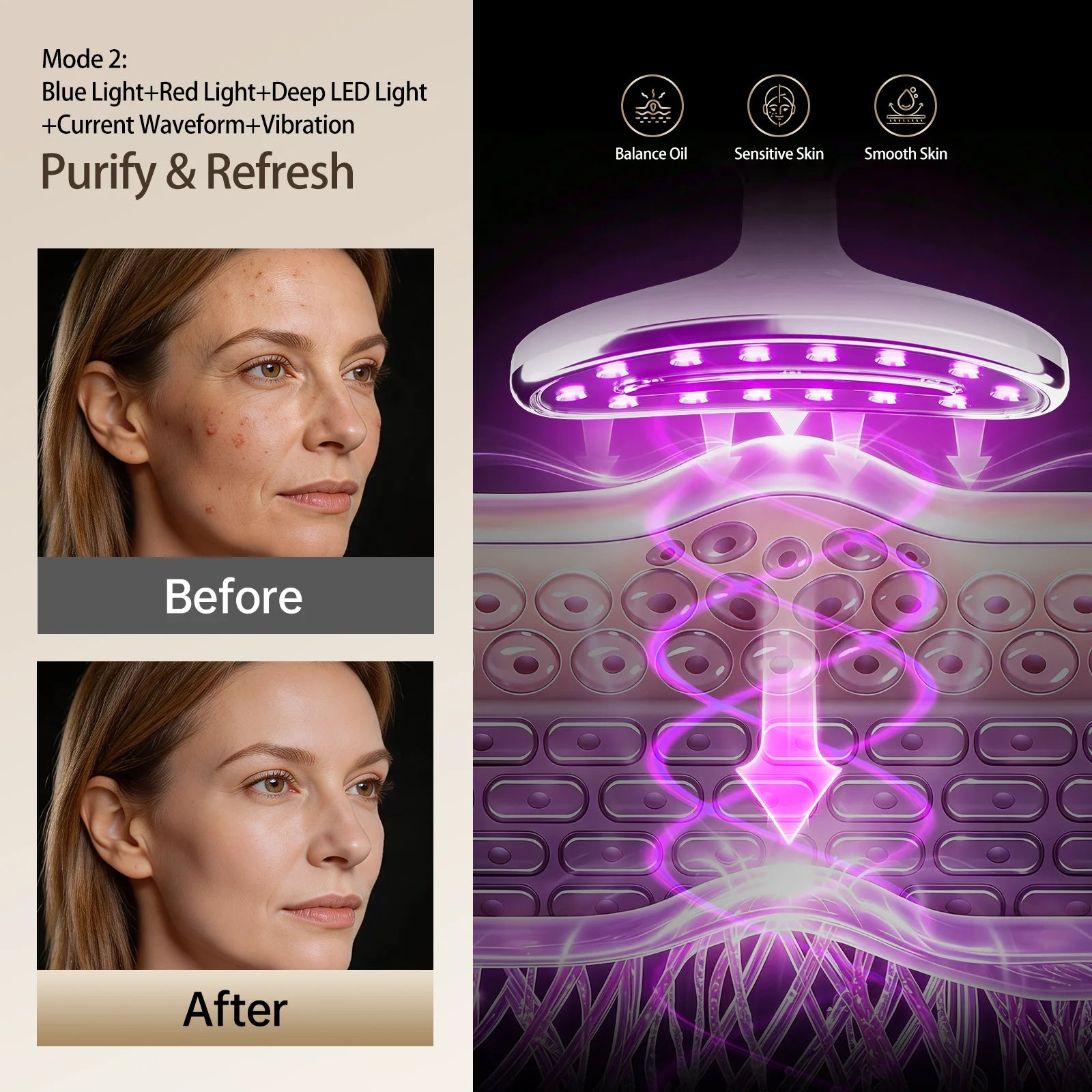 LED Facial and Body Skin Tightening and Sculpting Device - 5