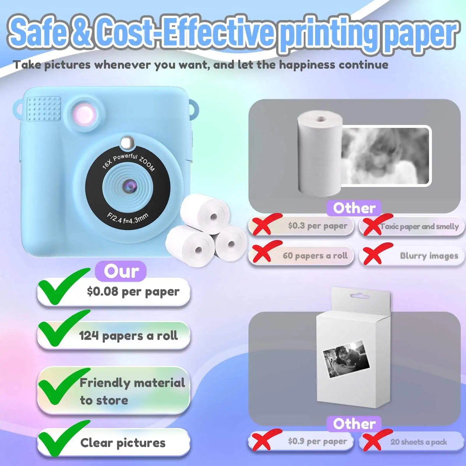 Instant Print Camera for Kids with Video and Digital Zoom - 5