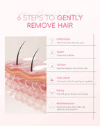 Gentle Painless Hair Removal Cream for Sensitive Body Areas