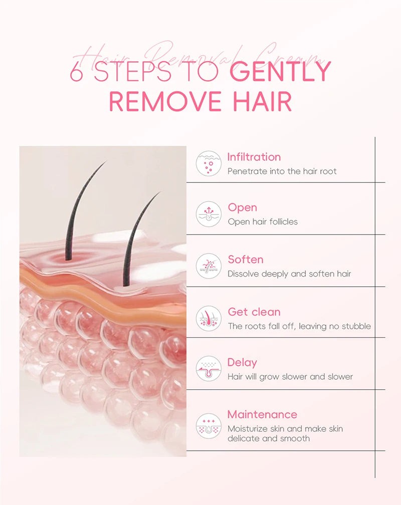 Gentle Painless Hair Removal Cream for Sensitive Body Areas
