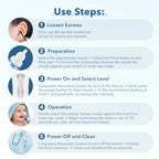Electric Baby Nasal Aspirator and Ear Wax Removal Kit