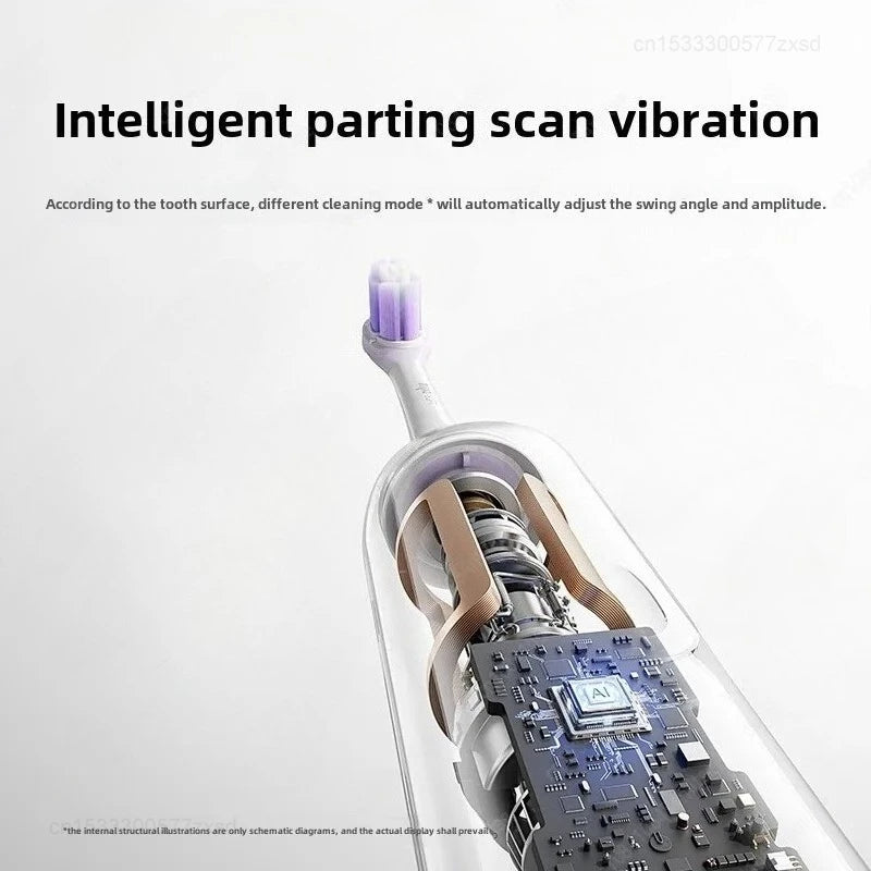 Mijia Sonic Electric Toothbrush Pro Intelligent Rechargeable Toothbrush