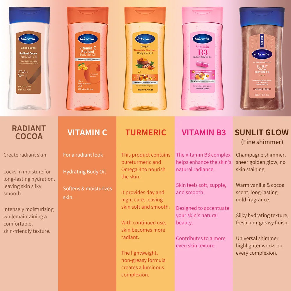 Hydrating Shimmer Body Gel Oil for Radiant Skin