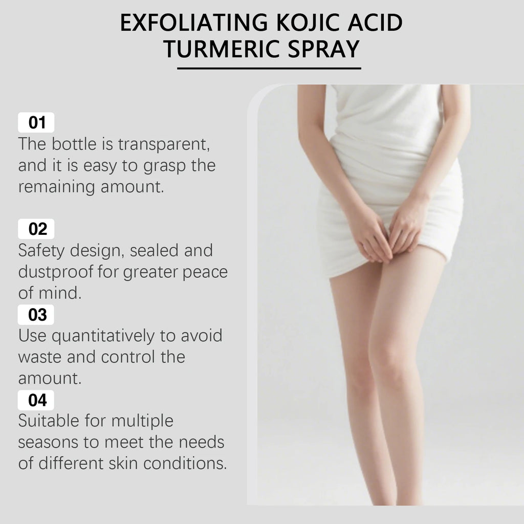 Exfoliating Brightening Spray for Body and Feet