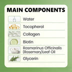 Rosemary Hair Mask 100g 3-in-1 Nourishing Treatment for Hair and Scalp