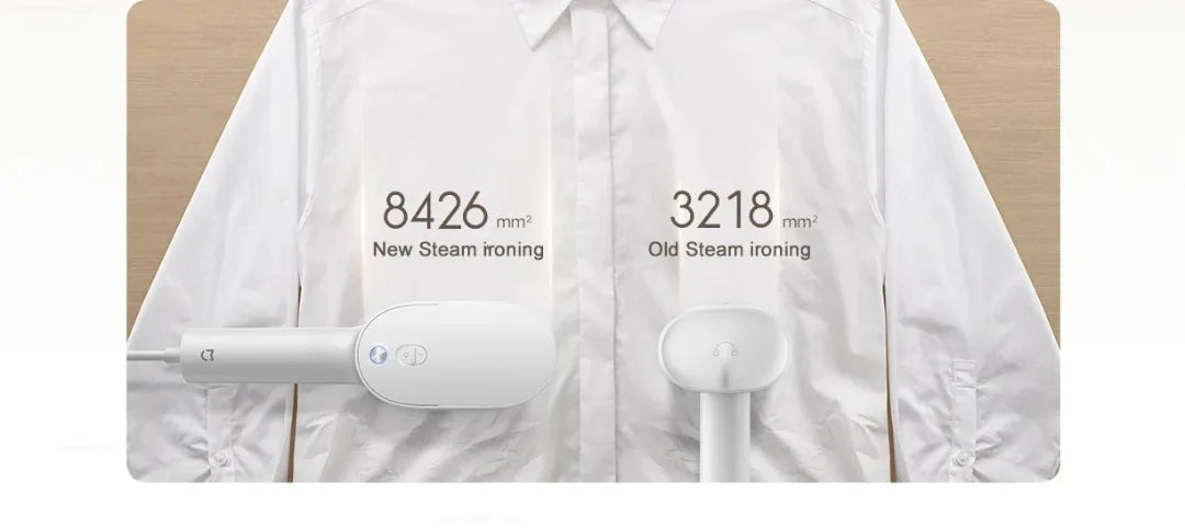 Mijia Handheld Garment Steamer Portable Steam Iron for Clothes - 14