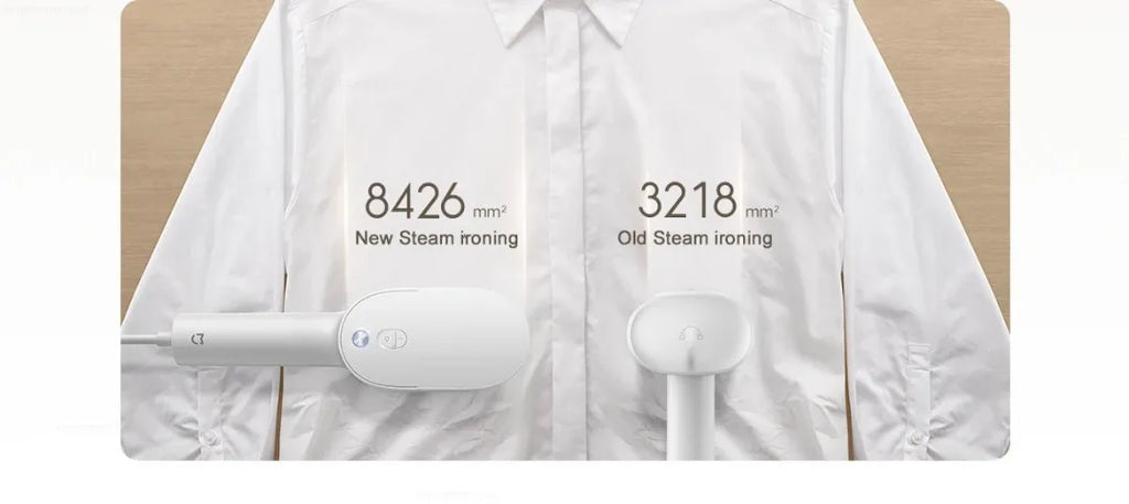 Mijia Handheld Garment Steamer Portable Steam Iron for Clothes
