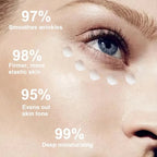 2.5 Percent Retinol Bee Venom Anti Aging Eye Cream for Dark Circles