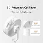 MIJIA Smart Inverter Circulating Fan Pro 3D Auto Oscillation Cooling