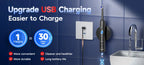 Electric Nasal Irrigator and Sonic Toothbrush Combo Kit