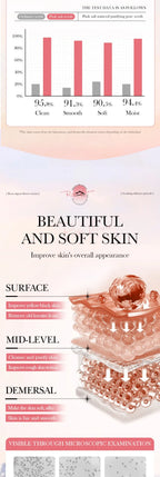 Sadoer Pink Himalayan Salt Body Scrub Exfoliating Pore Cleanser 240g