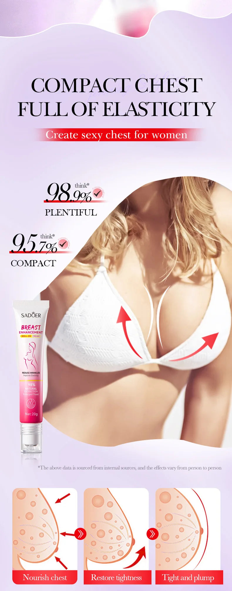 Sadoer Breast Enhancement Care Set Firming Cream and Essential Oil