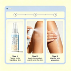 Anti-Friction Body Spray Hydrating Anti-Chafing Mist for Skin and Fabric