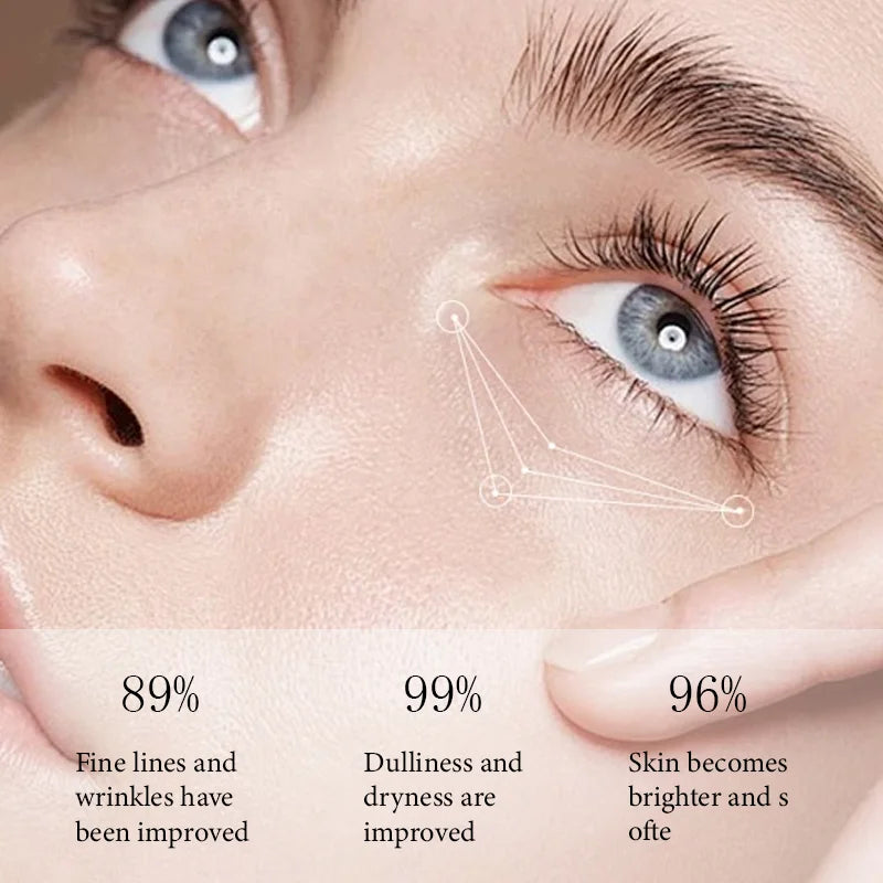 Caffeine and Retinol Eye Serum for Dark Circles and Puffiness - 6