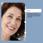 Temporary Realistic Denture Set for Missing Teeth and Gaps
