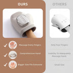 Electric Heated Hand and Wrist Compression Massager