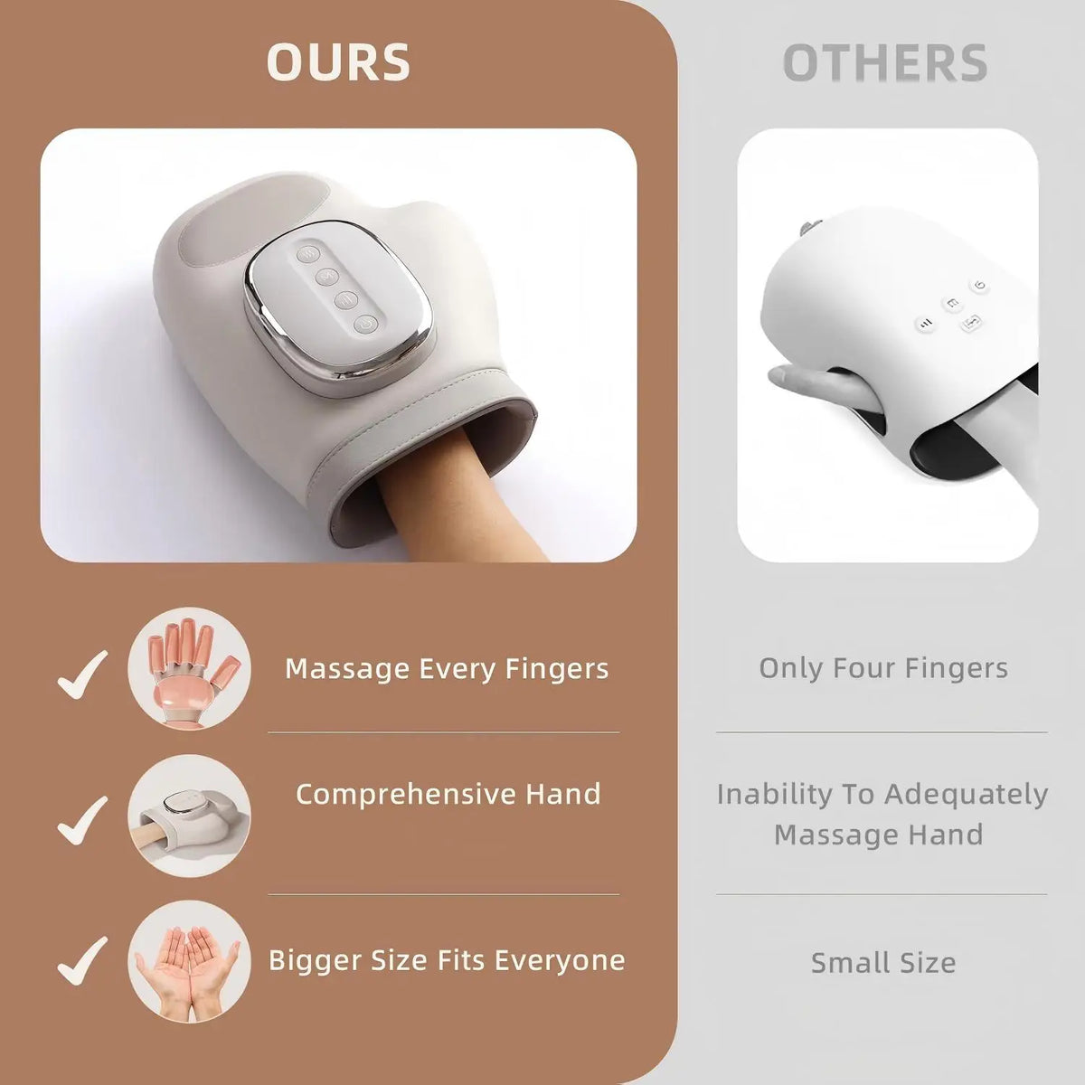 Electric Heated Hand and Wrist Compression Massager