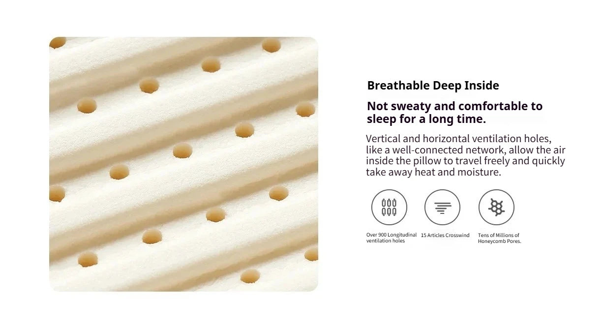 Mijia Natural Latex Pillow Pro Orthopedic Neck Support Sleep Bedding - 11