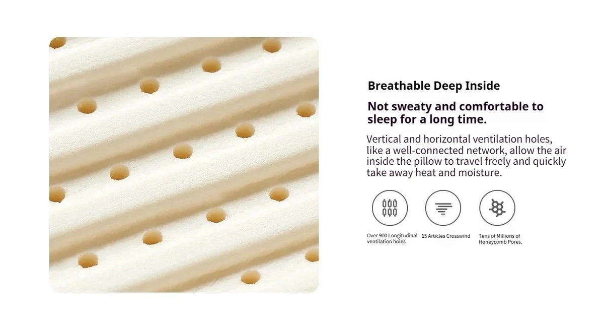 Mijia Natural Latex Pillow Pro Orthopedic Neck Support Sleep Bedding