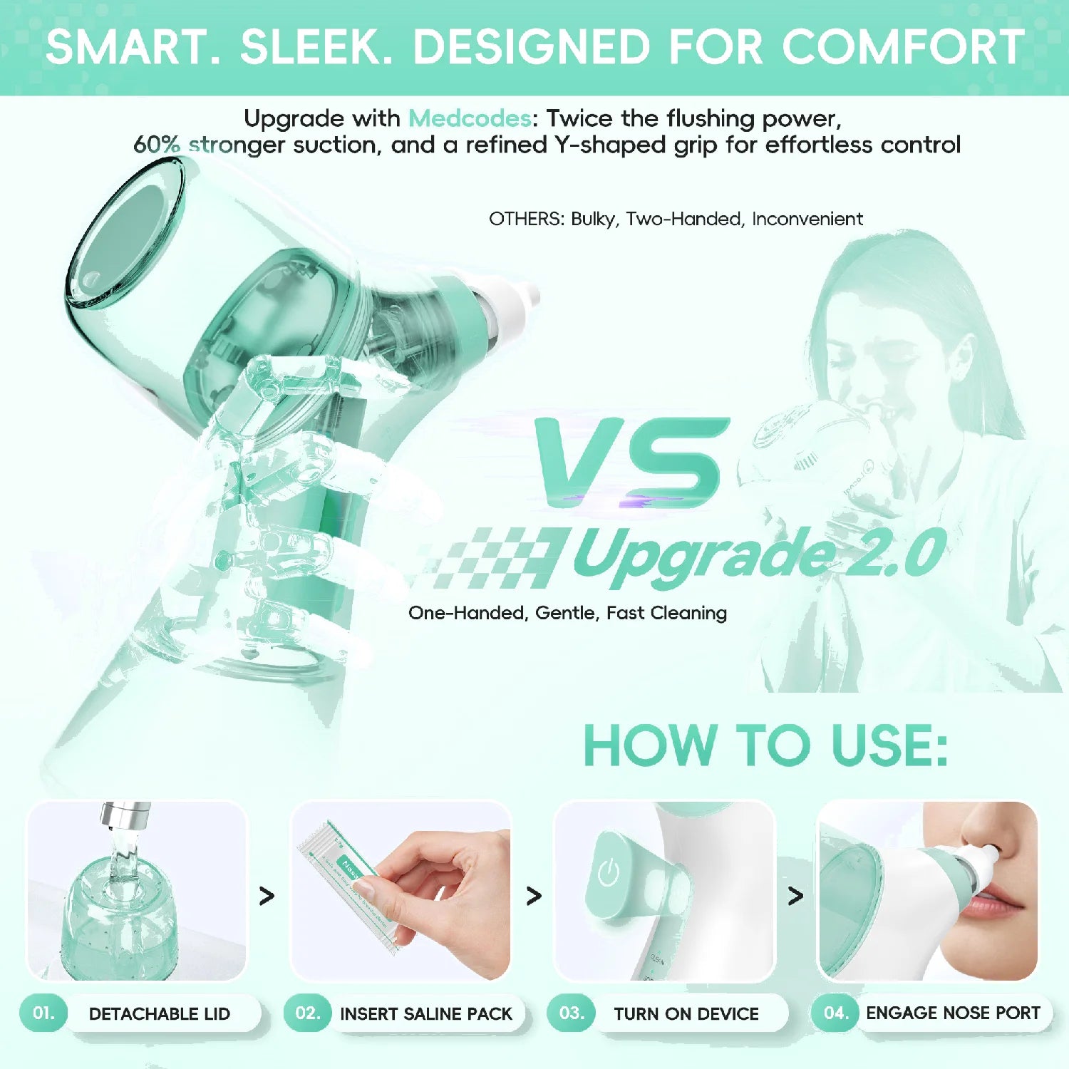Electric Nasal Irrigator for Sinus Relief and Congestion - 3