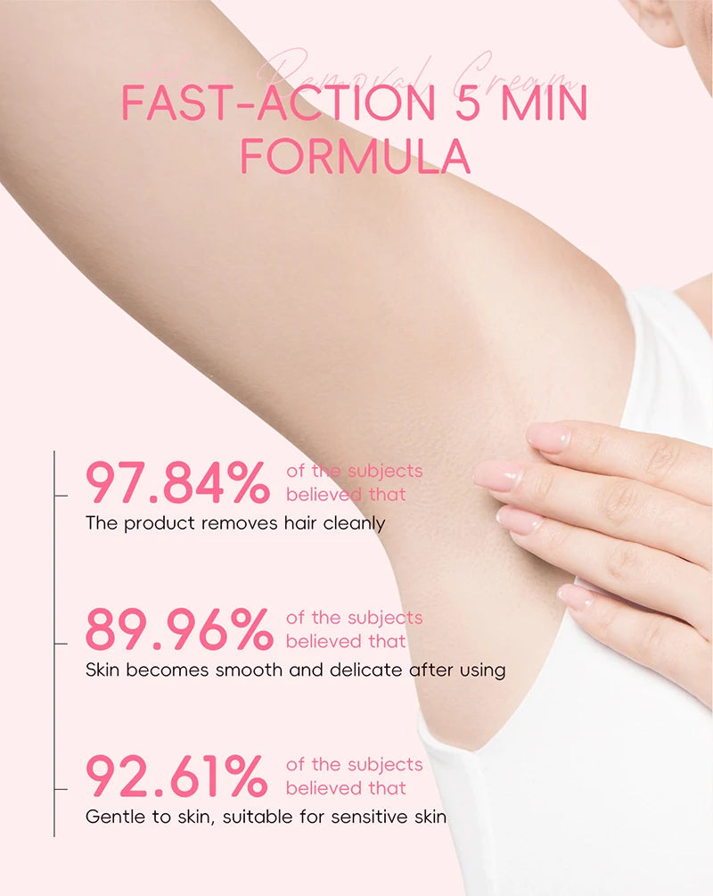 Gentle Painless Hair Removal Cream for Sensitive Body Areas