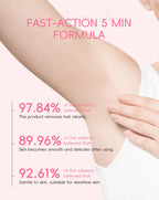 Gentle Painless Hair Removal Cream for Sensitive Body Areas