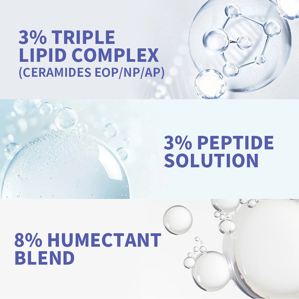 Triple Lipid Peptide Moisturizing Face Cream for Dry Sensitive Skin - 15