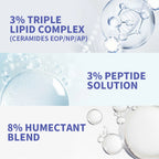 Triple Lipid Peptide Moisturizing Face Cream for Dry Sensitive Skin