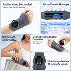 Electric Microcurrent Wrist Massager for Pain Relief