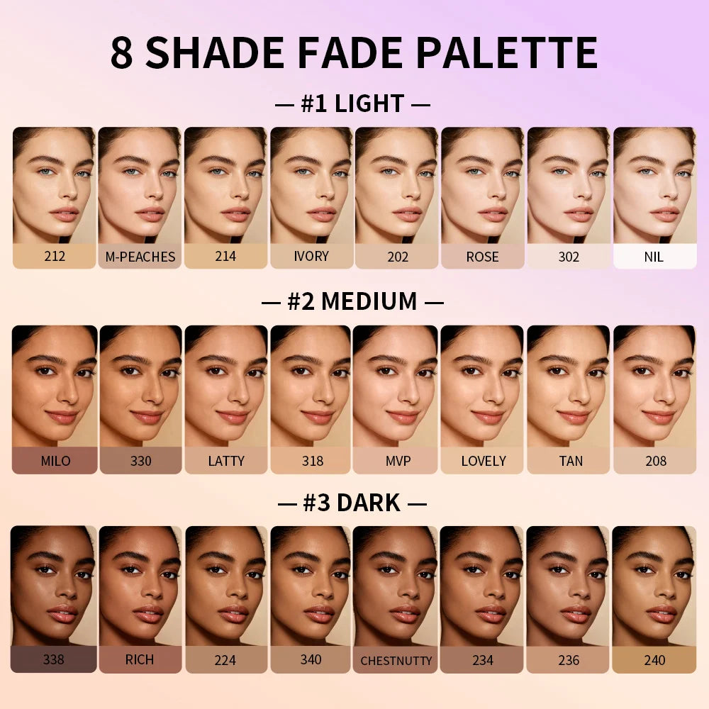 8-Shade Cream Concealer Palette for Face Contouring and Highlighting