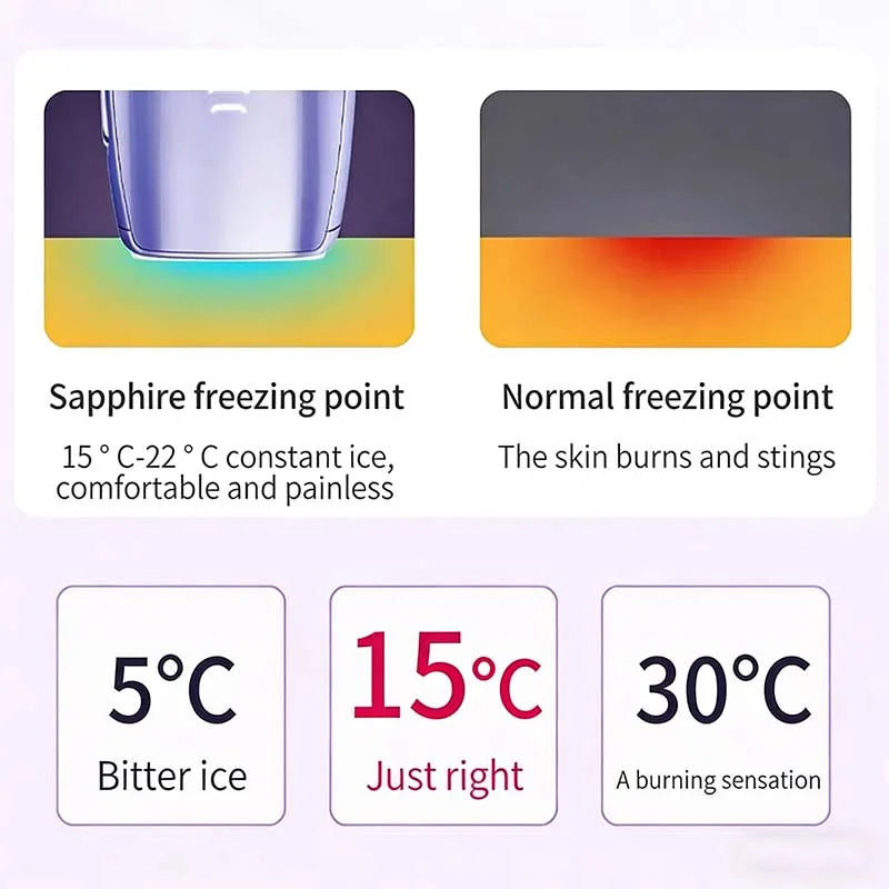 MIKO NICE IPL Hair Removal Device Painless Ice Cooling Epilator