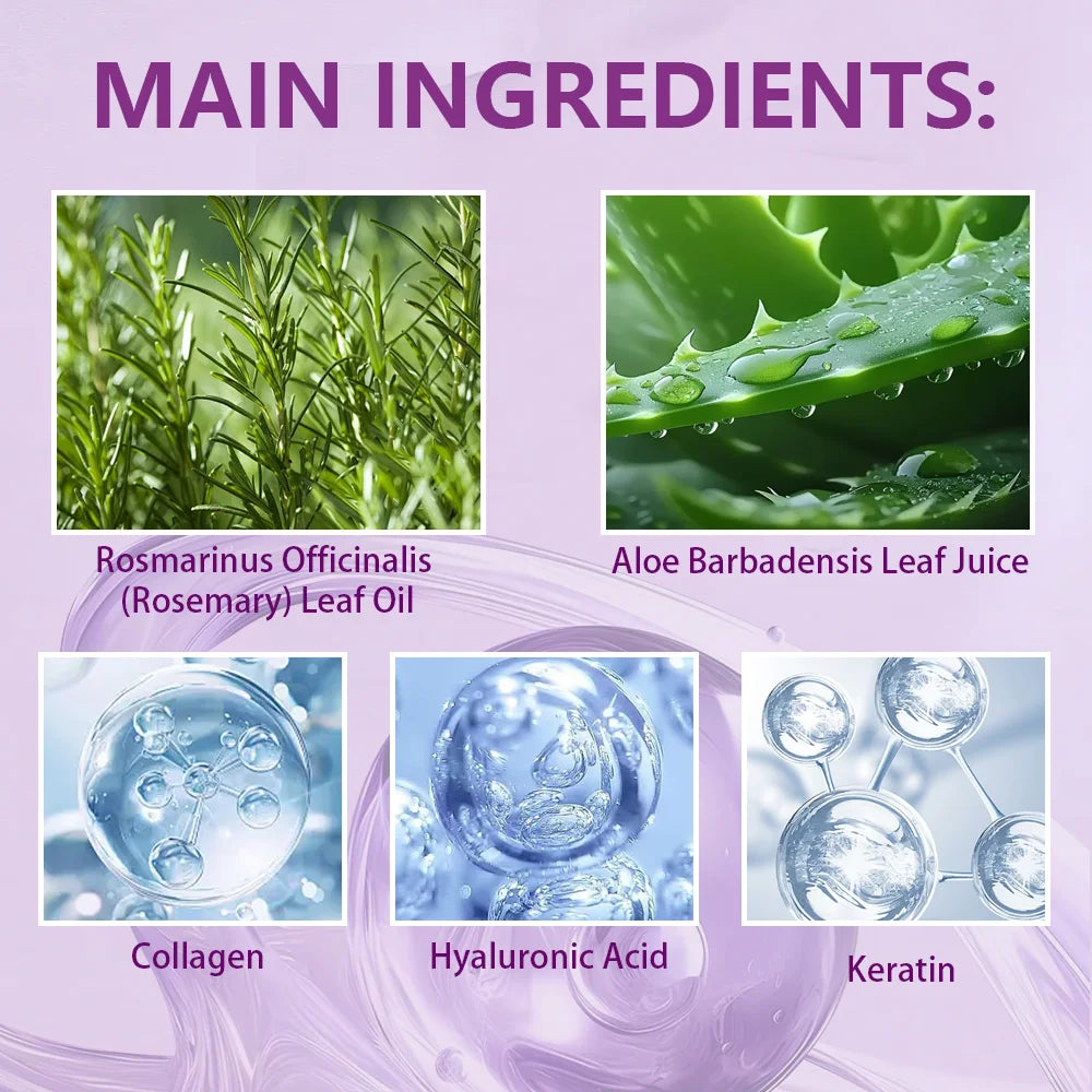 Purple Hair Mask Deep Conditioner for Blonde and Bleached Hair