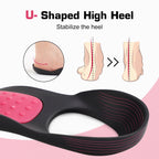 Orthopedic Arch Support Insoles for Flat Feet and Alignment