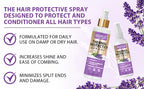 Lavender Extract Thermal Hair Protection Spray for Natural Hair and Wigs