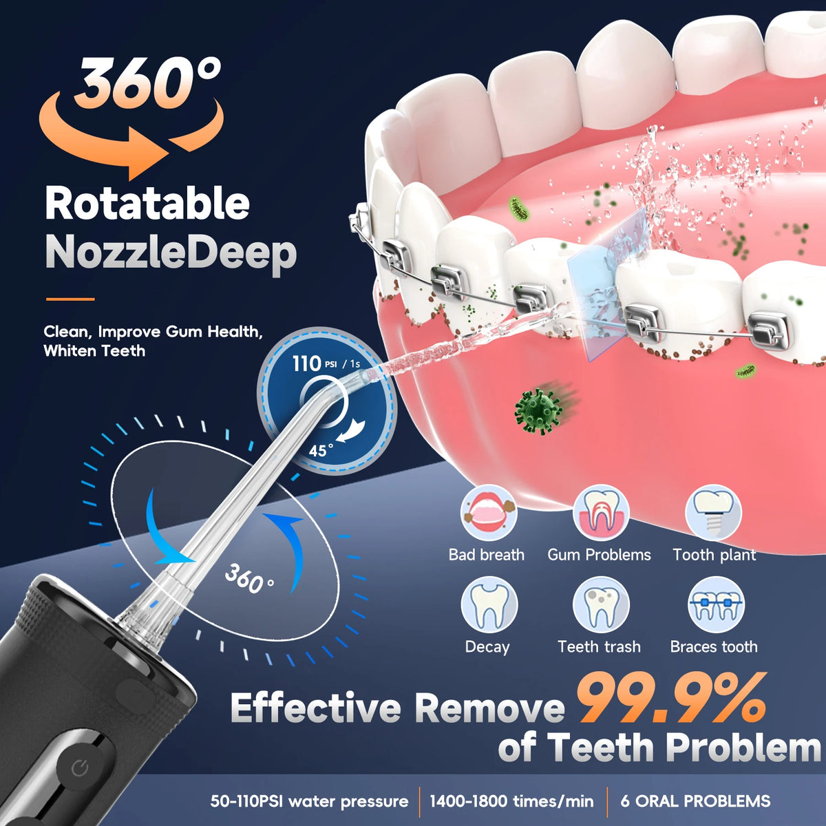 Portable Cordless Water Flosser for Teeth and Braces
