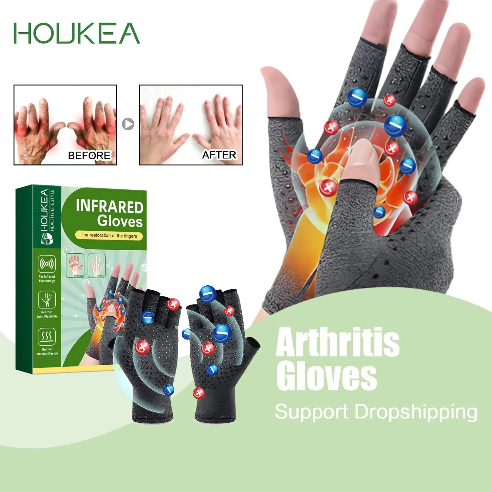 Magnetic Arthritis Compression Gloves for Hand and Wrist Pain Relief - 1