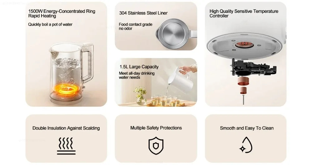 Mijia N1 Electric Kettle 1.5L Fast Boiling Stainless Steel Water Heater