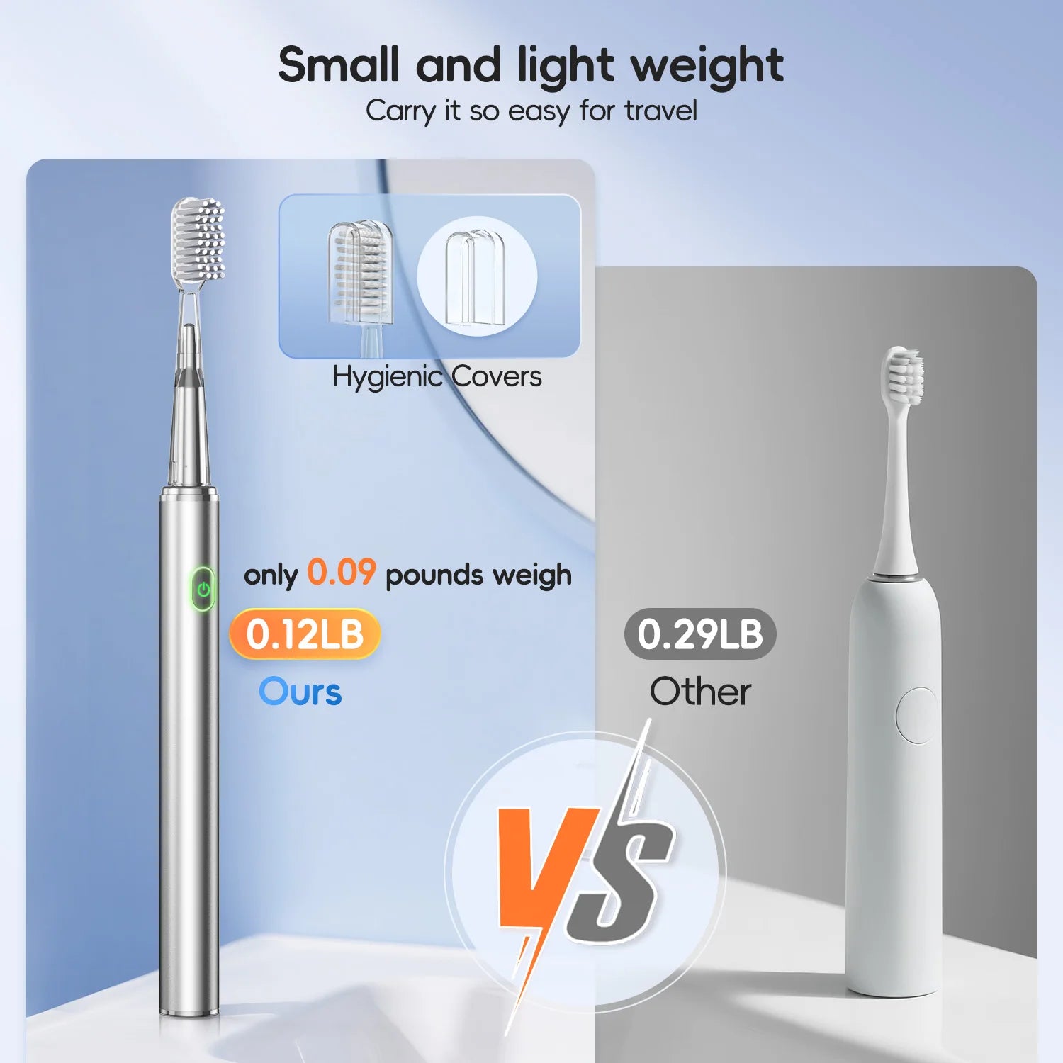 Professional Oral Care Kit with Water Flosser and Electric Toothbrush - 6