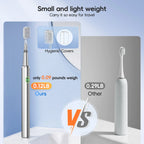 Professional Oral Care Kit with Water Flosser and Electric Toothbrush