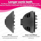 2 in 1 Diffuser Nozzle for Dyson Supersonic Hair Dryer Attachment