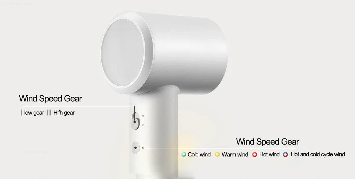 Mijia H501 SE High Speed Hair Dryer Professional Ionic Blow Dryer - 16
