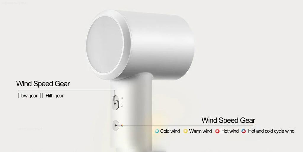 Mijia H501 SE High Speed Hair Dryer Professional Ionic Blow Dryer
