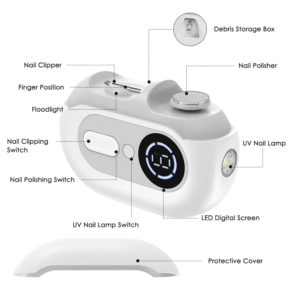 Electric Automatic Nail Clipper and Trimmer Set