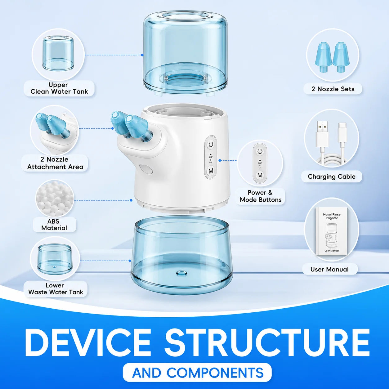 Portable Electric Nasal Irrigator for Sinus Relief - 5