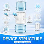 Portable Electric Nasal Irrigator for Sinus Relief