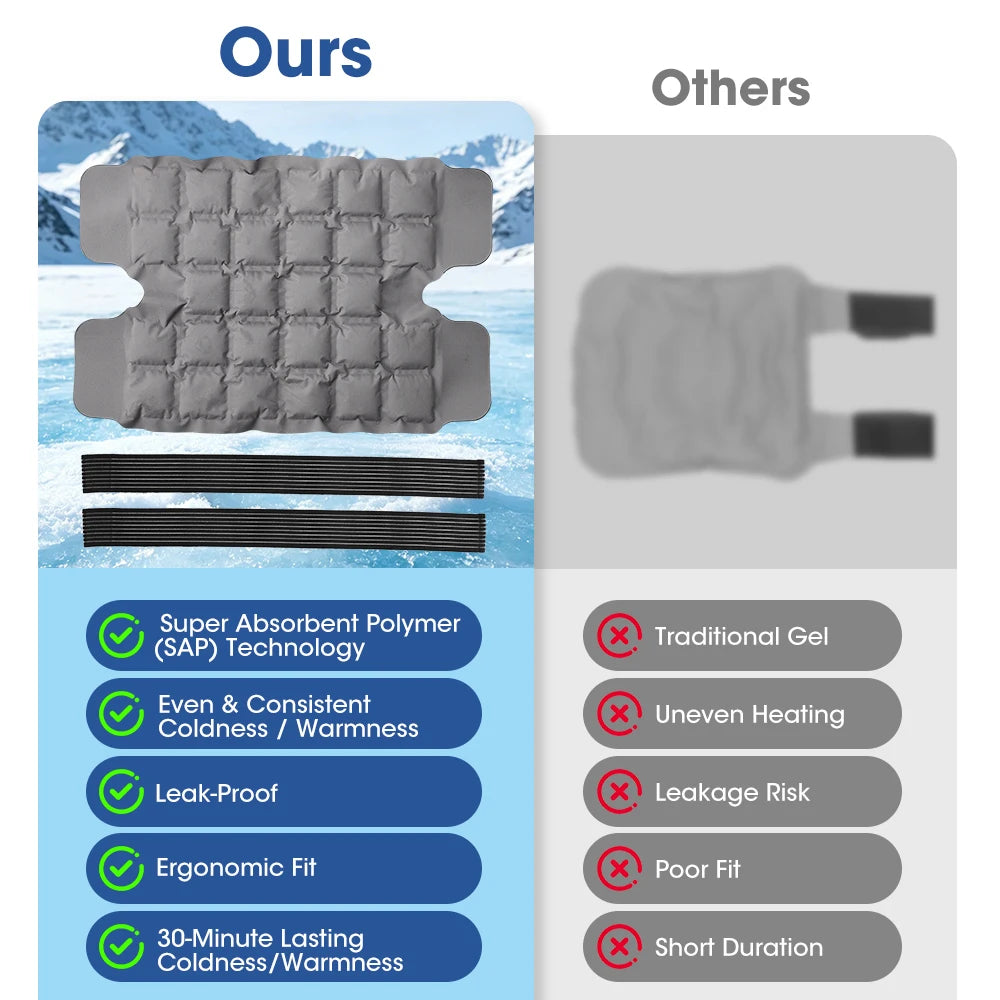 Reusable Hot and Cold Knee Ice Pack Wrap