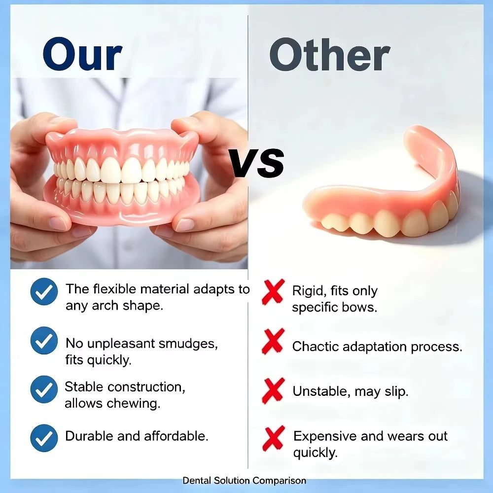 Comfortable Silicone Dentures for Realistic Smile - 9