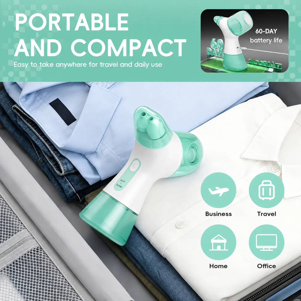 Electric Nasal Irrigator for Sinus Relief and Congestion